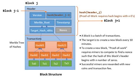 Ethereum: ripemd160(sha256(publickey)) - Where am I going wrong?
