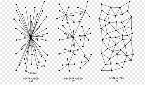 Ethereum: Is lightning network limited by the 'size' of channels?
