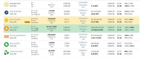 Bitcoin: Can an Antminer KS3 be used to mine Bitcoin?
