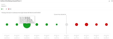 Ethereum: How to recover an electrum wallet from seed
